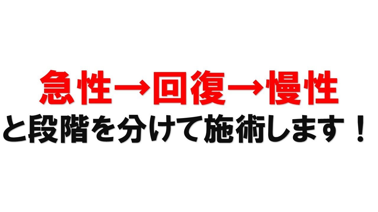 急性のケガ・むちうち治療